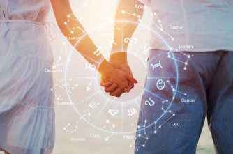 Astrology Marriage