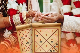 Kudli matching for marriage 