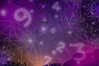 Financial Problem Solution Through Astrology