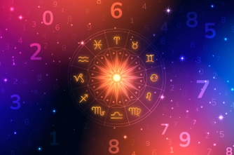Love Marriage Problem Solution Through Astrology