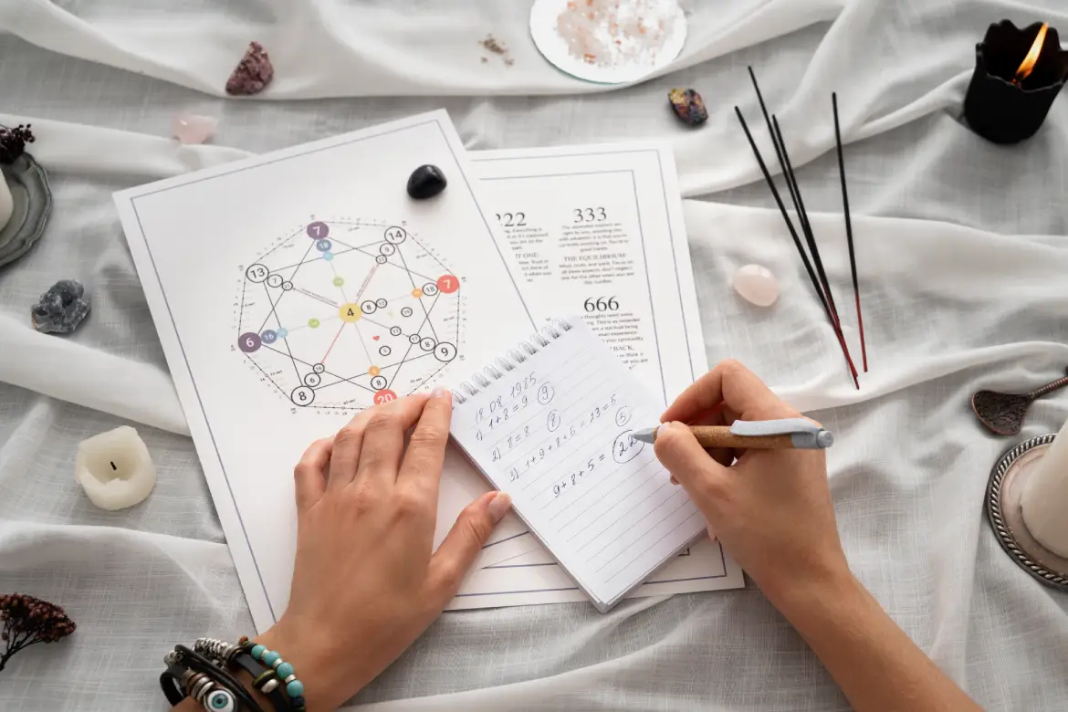 Vastu Consultant in Dubai Process Cost Benefits
